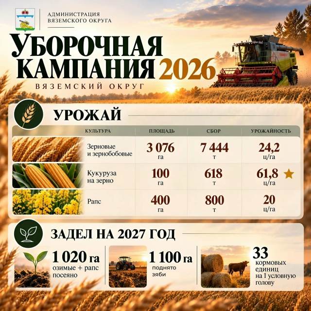 Битва за урожай 2026 завершена.